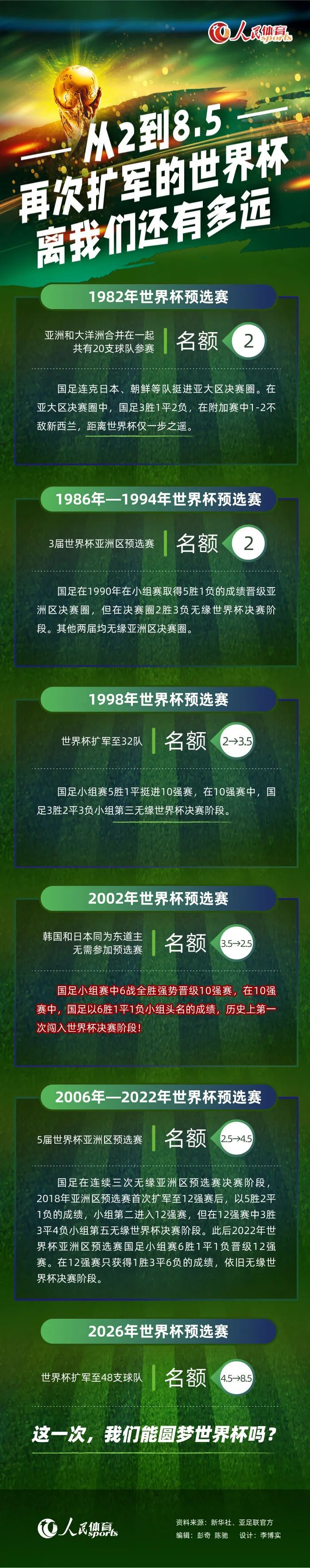 影片片名出现时，观众便跟随着片中男主角黄觉带上3D眼睛的情节，走进他的梦境，在一个超过60分钟的3D长镜头中探寻他与汤唯饰演的;神秘女子之间的纠葛